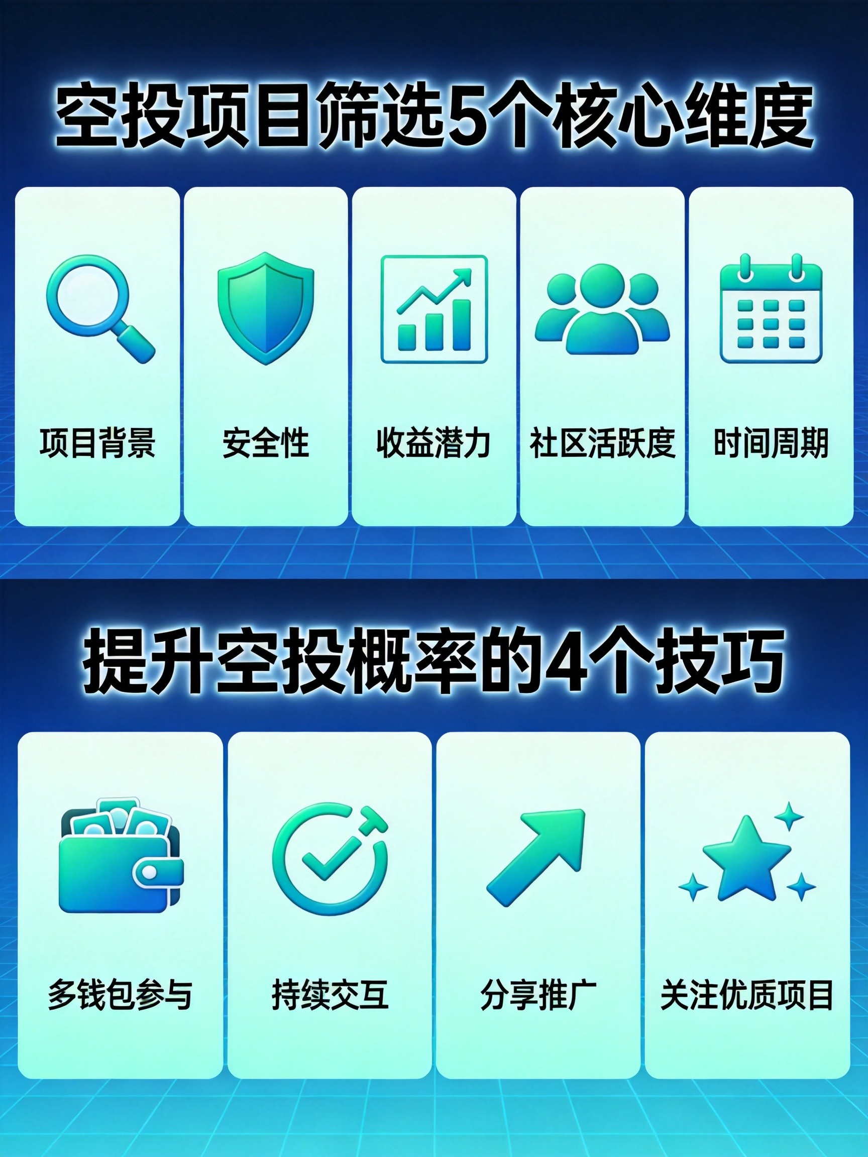 空投项目筛选与概率提升技巧 空投项目筛选与概率提升技巧