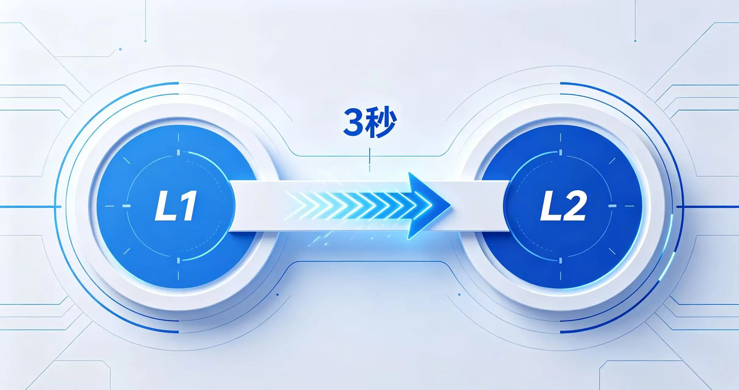跨桥链Across Protocol交互任务详解