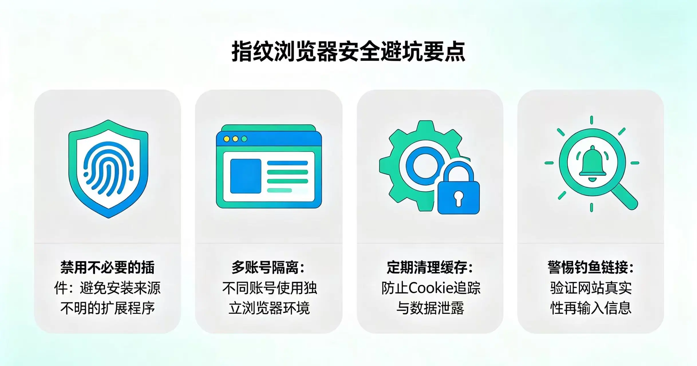 指纹浏览器安全避坑要点 指纹浏览器安全避坑要点