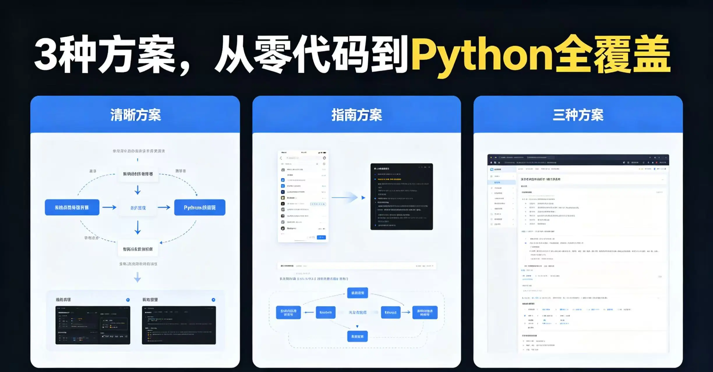 如何自动记录交互时间?3种方案,从零代码到Python全覆盖