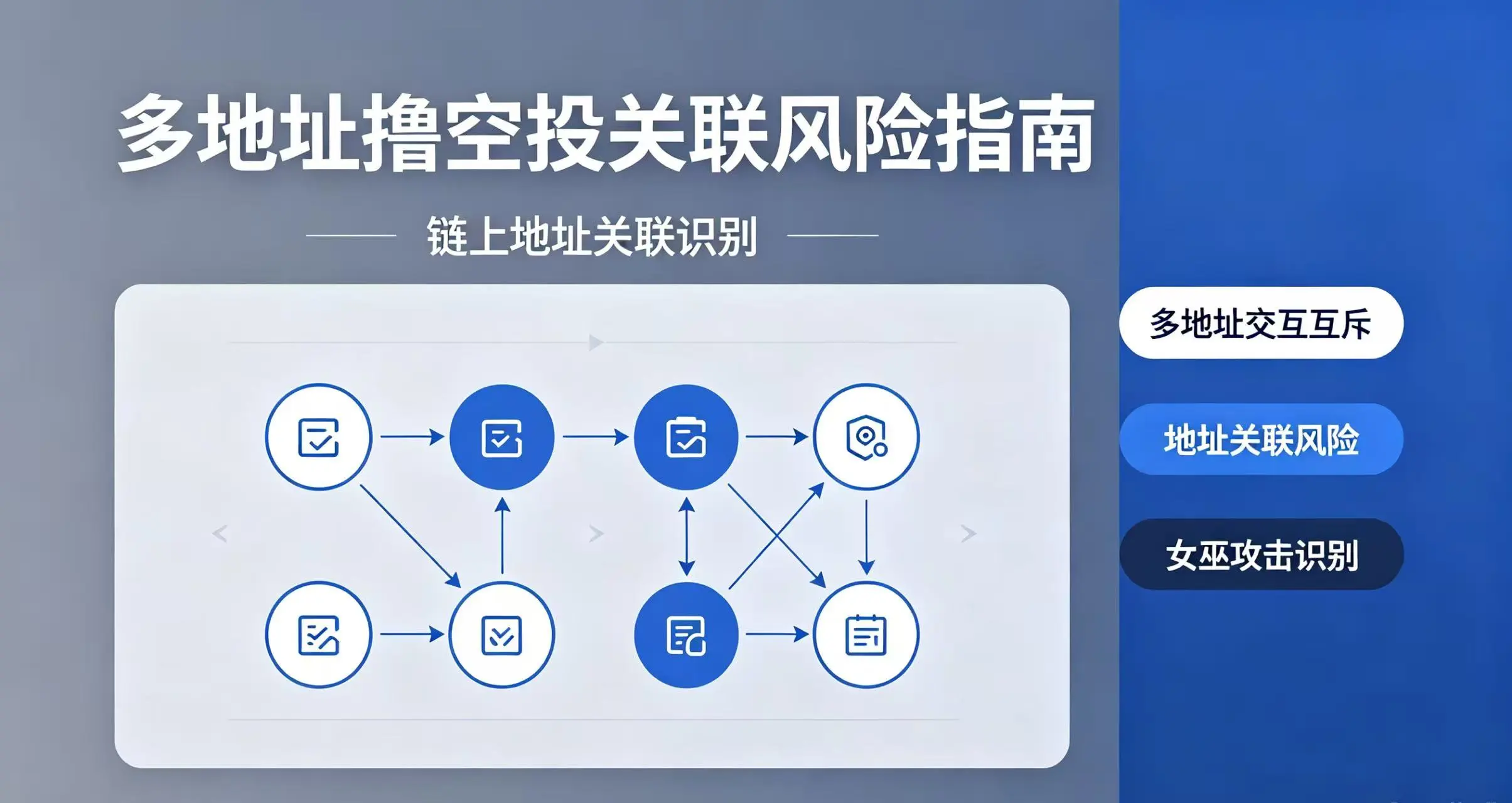同一项目多个地址交互会互斥吗？