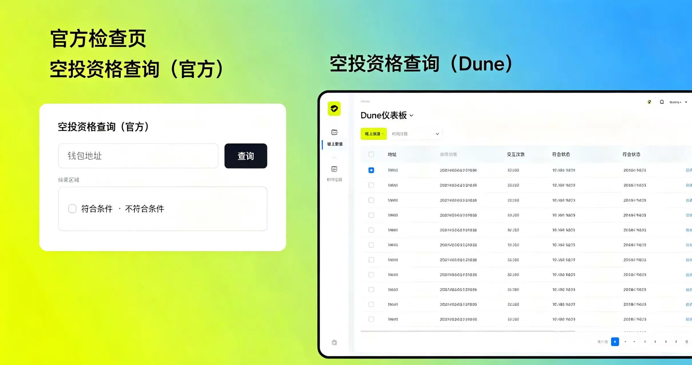 空投资格查询界面,展示官方检查页和 Dune 仪表板的查询页面。 空投资格查询界面,展示官方检查页和 Dune 仪表板的查询页面。