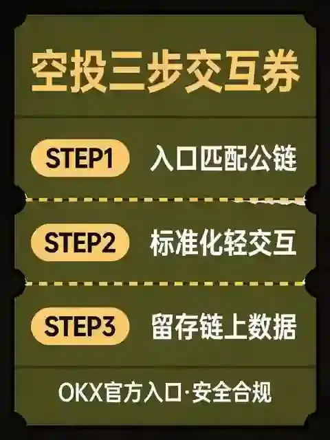 交易所钱包3步完成交互任务：别人还在找入口，你已经拿到第一笔空投