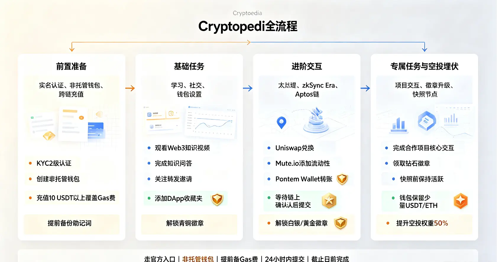 ed78e2c098fccd915a34a7d86cd81818.webp ed78e2c098fccd915a34a7d86cd81818.webp